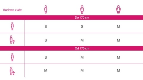 Perfect Cup – Polski Kubeczek Menstruacyjny z Pętelką, Różowy, Rozmiar M