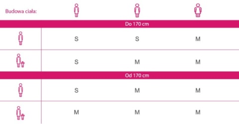 Perfect Cup – Polski Kubeczek Menstruacyjny z Pętelką, Różowy, Zestaw M+L