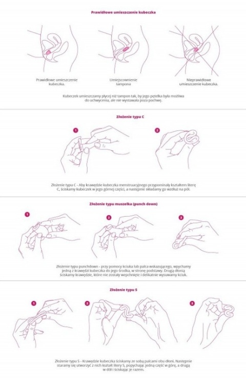 Perfect Cup – Polski Kubeczek Menstruacyjny z Pętelką, Różowy, Zestaw M+L